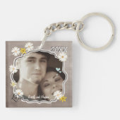 Personalisierter Foto Schlüsselanhänger (Rückseite)