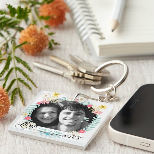 Personalisierter Foto Schlüsselanhänger (Vorderseite rechts)