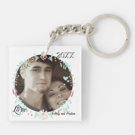 Personalisierter Foto Schlüsselanhänger (Rückseite)