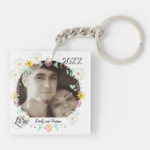 Personalisierter Foto Schlüsselanhänger (Rückseite)