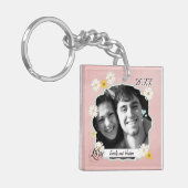 Personalisierter Foto Schlüsselanhänger (Vorderseite links)
