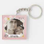 Personalisierter Foto Schlüsselanhänger (Rückseite)