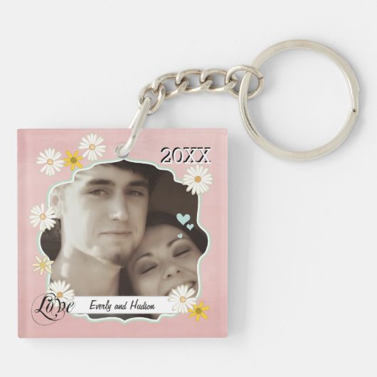 Personalisierter Foto Schlüsselanhänger (Rückseite)