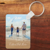 Personalisierter Foto-Schlüsselanhänger mit benutz Schlüsselanhänger (Rückseite)