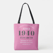 Personalisierter Geburtstag 1940 Name Graurosa Gir Tasche (Rückseite)
