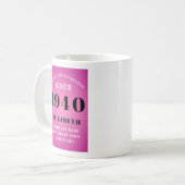 Personalisierter Geburtstag 1940 Rosa Mädchenname Kaffeetasse (Vorderseite Links)