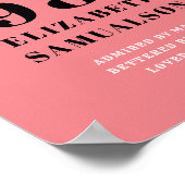 Personalisierter Geburtstag 1980 Rosa-Standard Poster (Ecke)