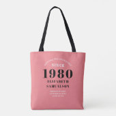 Personalisierter Geburtstag 1980 Rosa-Standard Tasche (Rückseite)