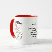 Personalisierter Geburtstag Monat Blume JANUAR Tasse (Vorderseite Links)