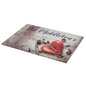 Personalisierter Glasschnitt-Länderholzschlüssel f Schneidebrett (Ecke)