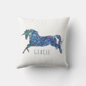 Personalisierter Glitzer Unicorn Girl Kissen (Rückseite)