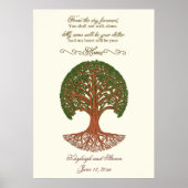 Personalisierter Hochzeitsbaum Poster (Vorne)