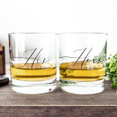 Personalisierter Hochzeitstag Whiskyglas