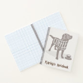 Personalisierter Hundefreund Notizblock (Innenseite)