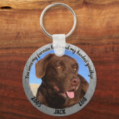 Personalisierter Hundeplan Mein Favorit Hallo Schlüsselanhänger (Vorderseite)