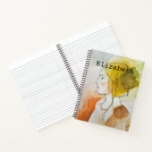 Personalisierter individuelle Name mit Monogramm W Notizblock (Innenseite)