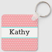 Personalisierter Kaffee und gutes Buch Schlüsselanhänger (Rückseite)