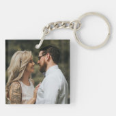 Personalisierter Kalender zum Hochzeitstag Schlüsselanhänger (Rückseite)