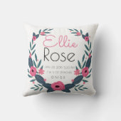 Personalisierter Kissen (Rückseite)