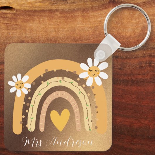 Personalisierter Lehrer Schlüsselanhänger (Rückseite)
