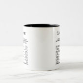 Personalisierter Leutnant Ernährung Fakten Zweifarbige Tasse (Mittel)