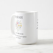Personalisierter Luke 12:27 Kaffeebecher Kaffeetasse (Vorderseite Links)