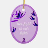 Personalisierter Lupus unterstützt Lila Keramik de Keramik Ornament (Vorne)