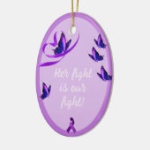 Personalisierter Lupus unterstützt Lila Keramik de Ornament (Links)