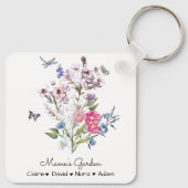 Personalisierter Mama-Garten Schlüsselanhänger (Rückseite)