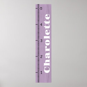 Personalisierter Maßstab für das weibliche Wachstu Poster