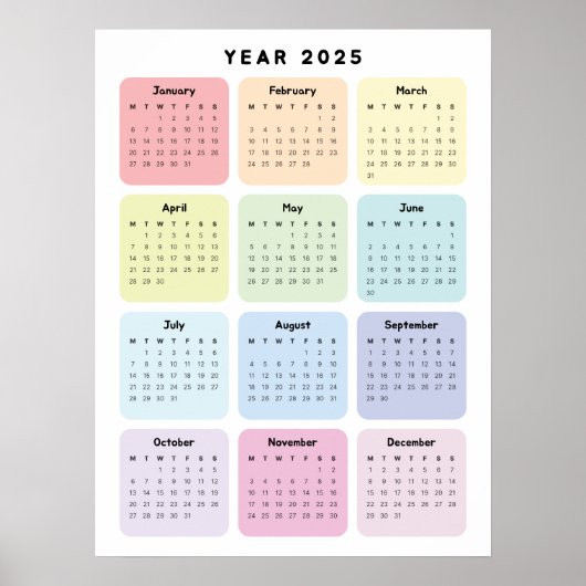 Personalisierter Minimalistischer Planungskalender Poster (Vorne)
