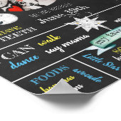 Personalisierter Mond und Sterne Geburtstagspender Poster (Ecke)