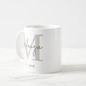 Personalisierter Monogramm-Becher Abschlussgeschen Kaffeetasse (Vorderseite Links)