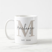 Personalisierter Monogramm-Becher Abschlussgeschen Kaffeetasse (Links)