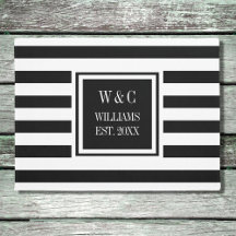Personalisierter Monogramm-Familienname