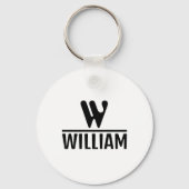Personalisierter Monogramm-Name Schlüsselanhänger (Rückseite)