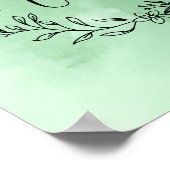 Personalisierter Monogramm-Wandschmuck Poster (Ecke)