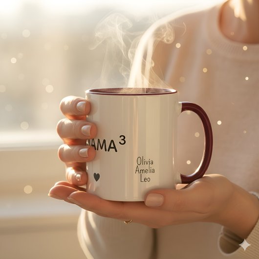Personalisierter Mutterbecher mit Namen der Kinder Tasse
