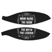 Personalisierter Muttertag Basketball (Panele)