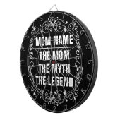 Personalisierter Muttertag Dartscheibe (Vorderseite rechts)