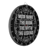 Personalisierter Muttertag Dartscheibe (Vorderseite Links)