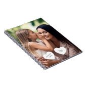 Personalisierter Muttertag mit individuellem Foto Notizblock (Rechte Seite)