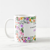 PERSONALISIERTER MÜTTERTAG NAME TASSE (Links)