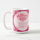 PERSONALISIERTER MÜTTERTAG NAME TASSE (Links)