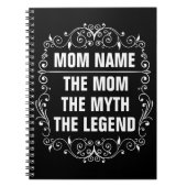 Personalisierter Muttertag Notizblock (Vorderseite)