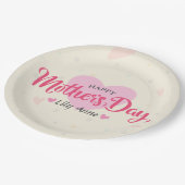 Personalisierter Muttertag | Papierplatte Pappteller (Schrägansicht)