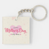 Personalisierter Muttertag | SCHLÜSSELANHÄNGER (Rückseite)