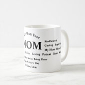 Personalisierter Muttertagsbecher Kaffeetasse (VorderseiteRechts)