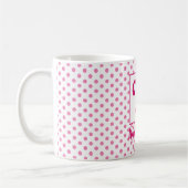 Personalisierter Name/Anfangsbezeichnung Kaffeetasse (Links)