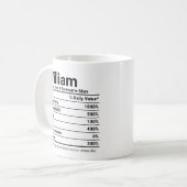Personalisierter Name Benutzerdefiniert Funny Nutr Kaffeetasse (Vorderseite Links)